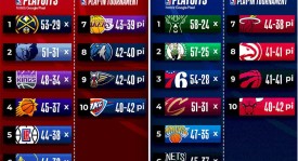 35岁篮球传奇迈克勒姆&利拉德回归波特兰，点燃球迷热情篮球盛宴