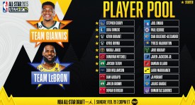 NBA新赛季先发阵容排名：湖人队引发热议，快船与勇士争议多